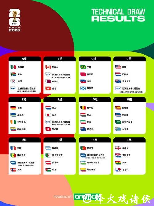 世界杯投注平台排行：2026年最受欢迎的选择